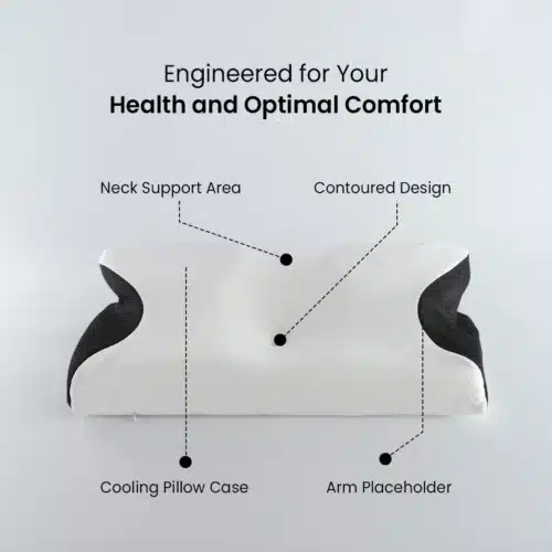 How CoveSleep Pillow Works