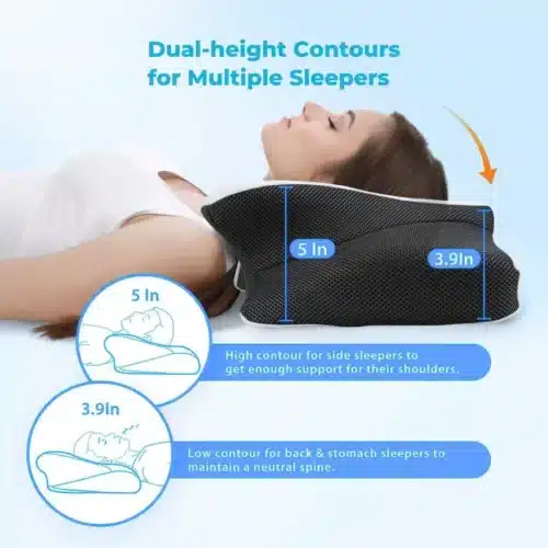 CoveSleep Pillow backed by science